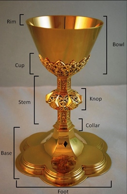 Communion Chalices | Catholic Chalice and Paten Sets | Catholic Church ...